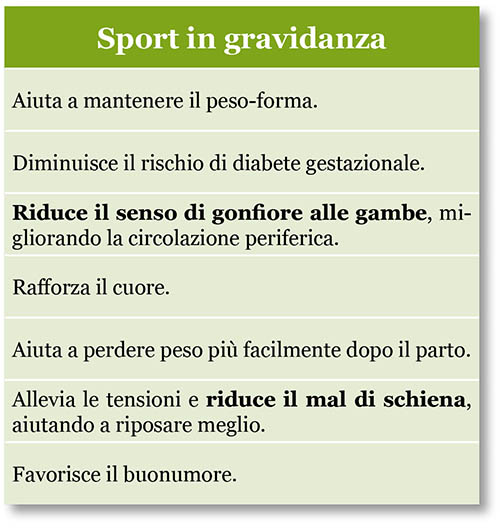 Attivita sportiva in gravidanza